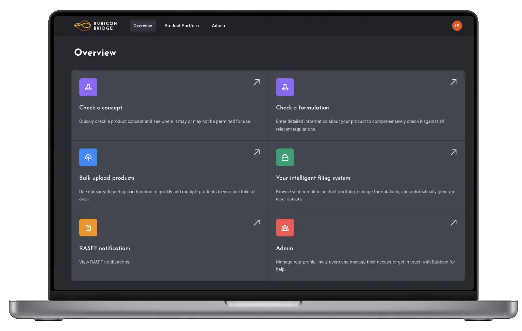 RegTech & Compliance within eCommerce